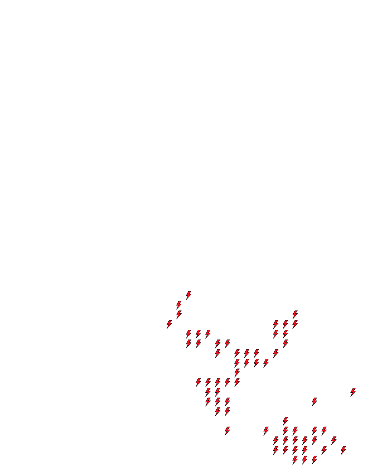Lighthing Layer