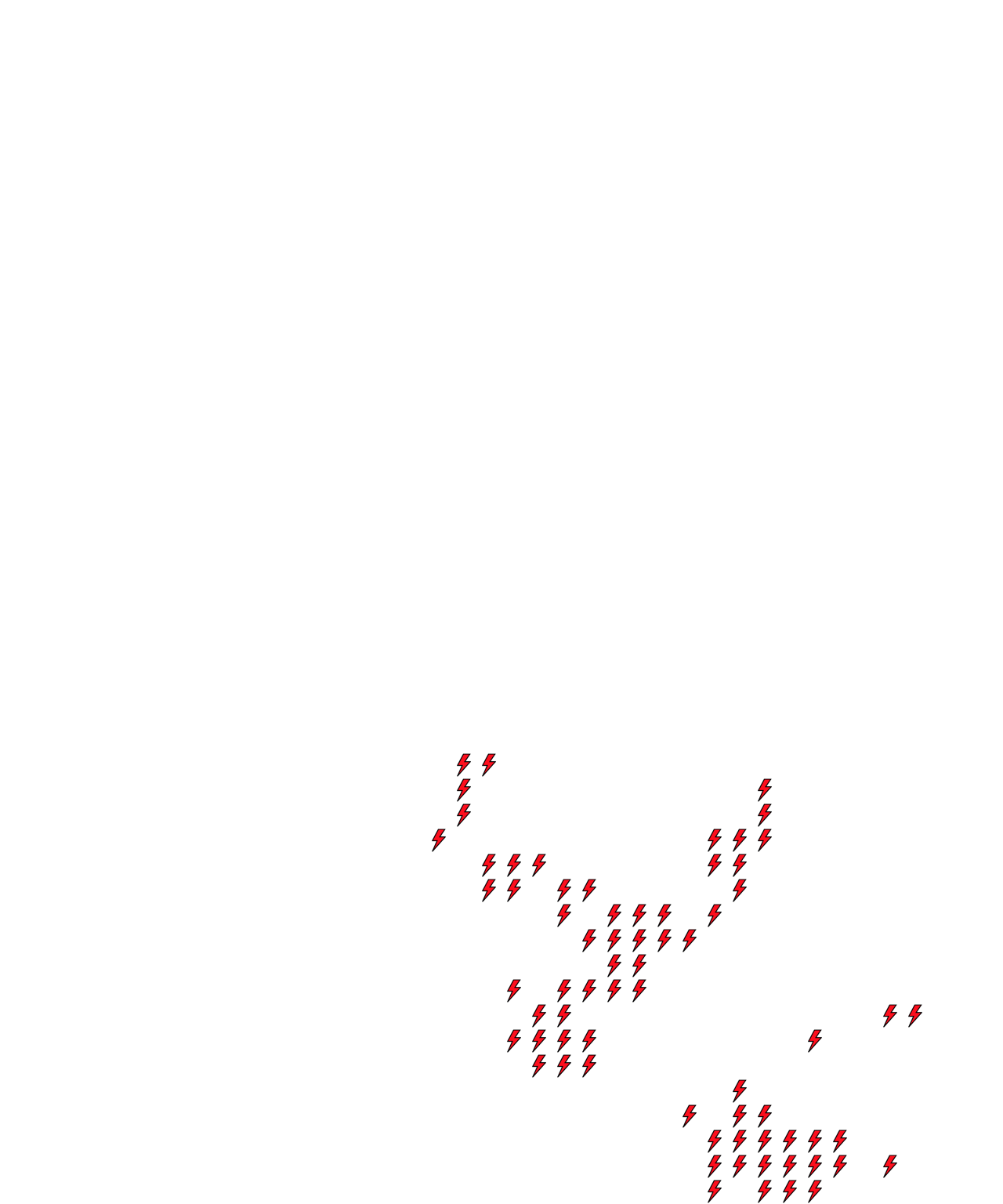 Lighthing Layer