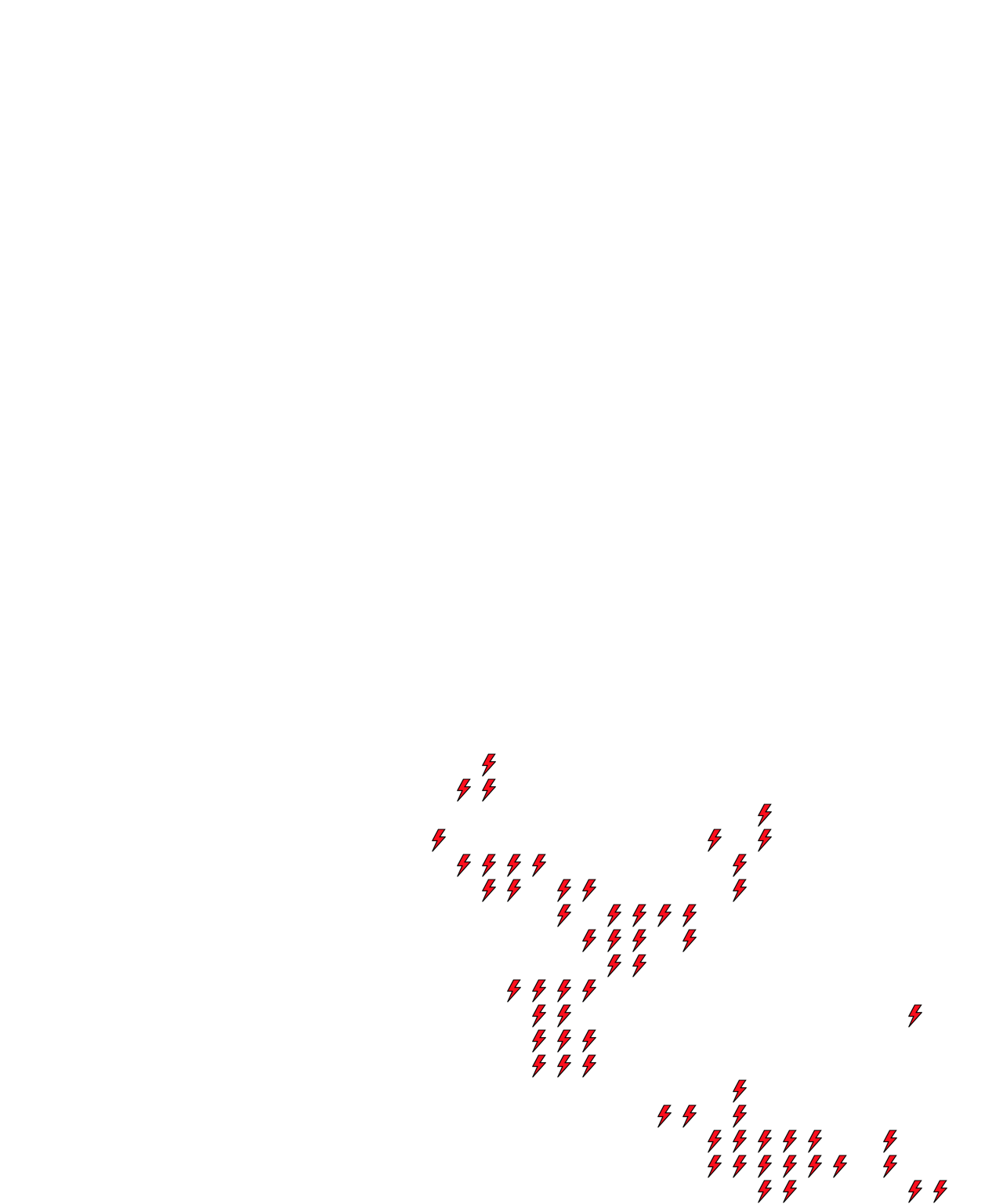 Lighthing Layer