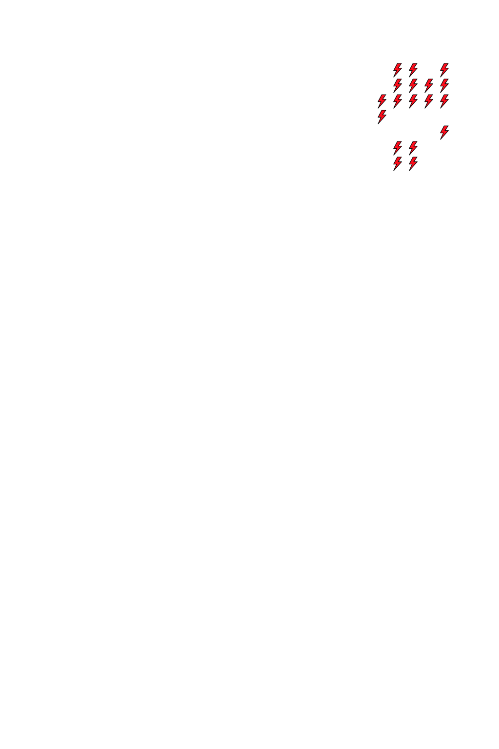Lighthing Layer