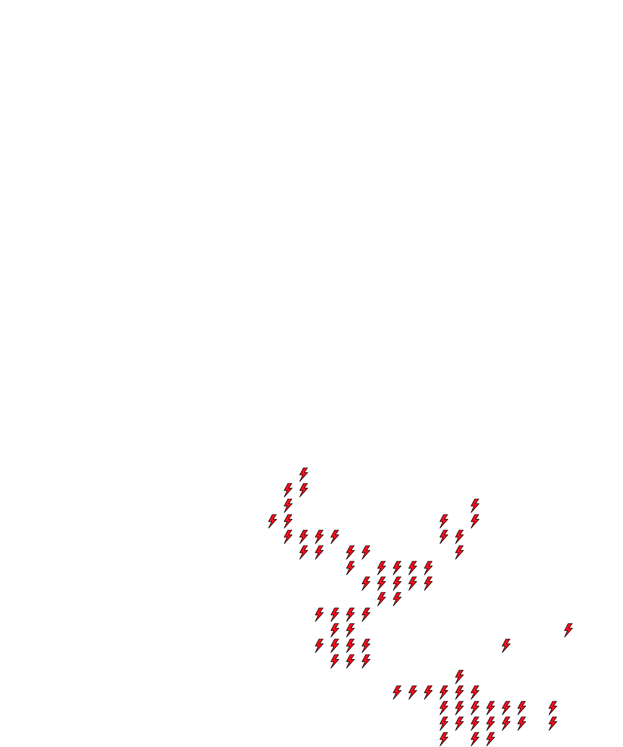 Lighthing Layer