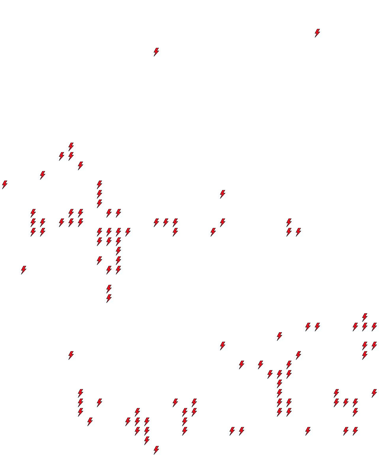 Lighthing Layer