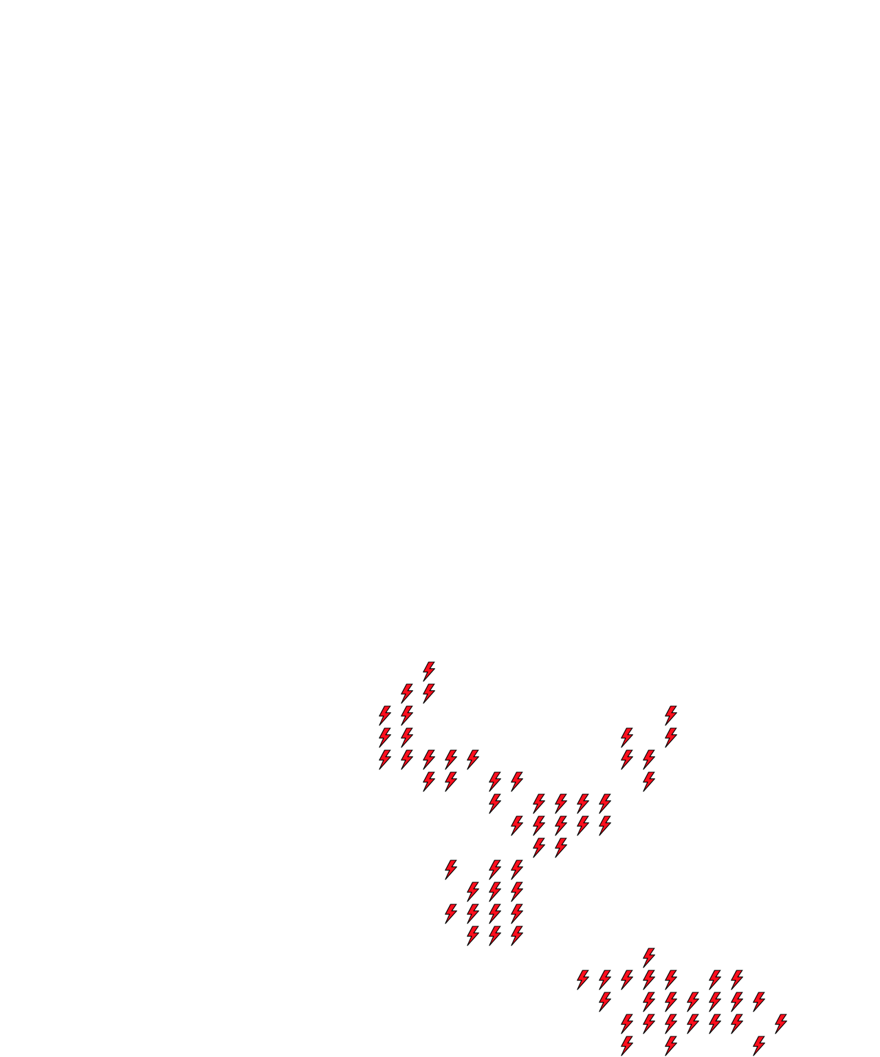 Lighthing Layer