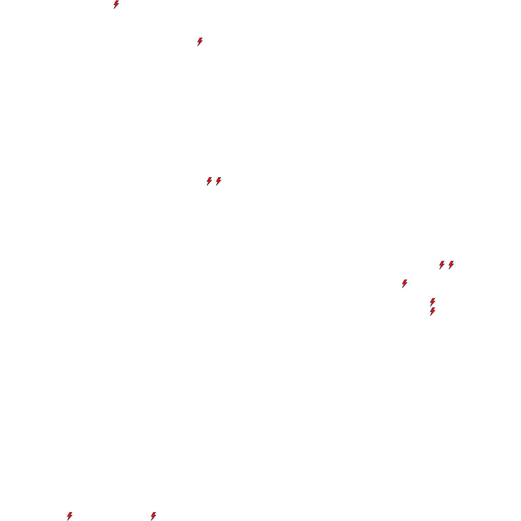 Lighthing Layer