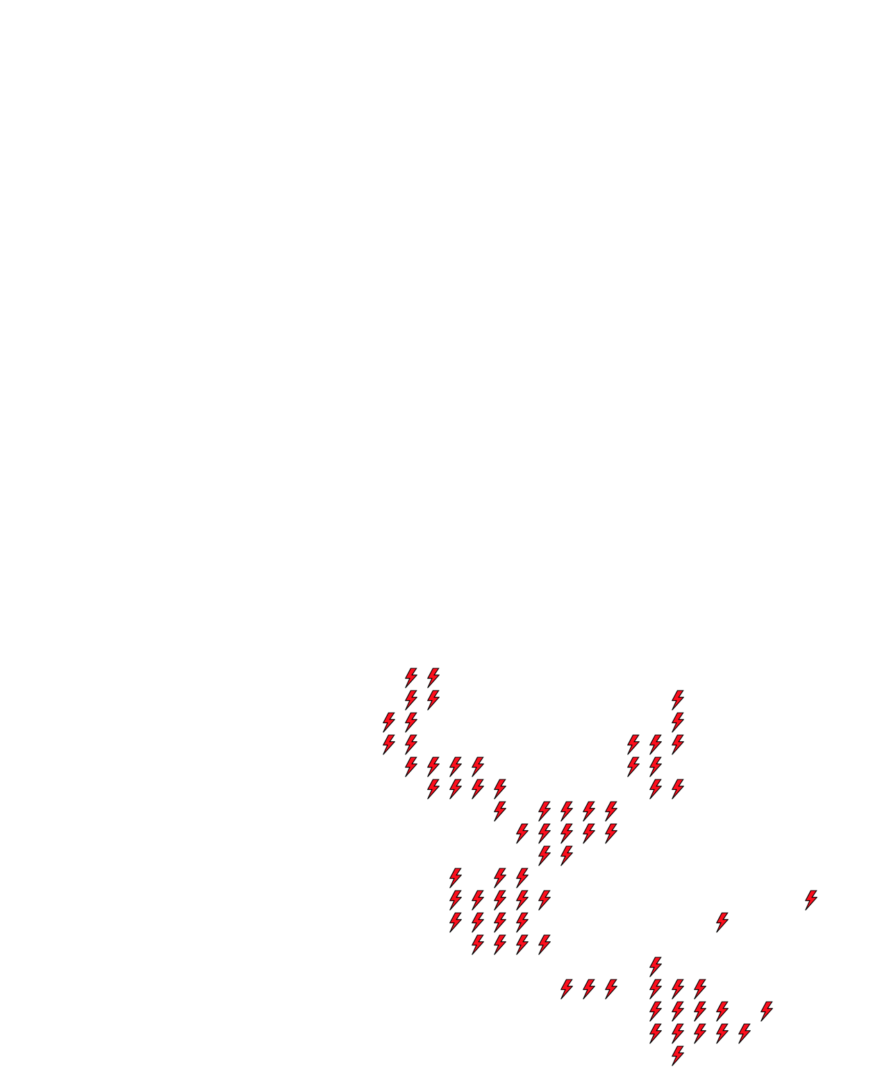 Lighthing Layer