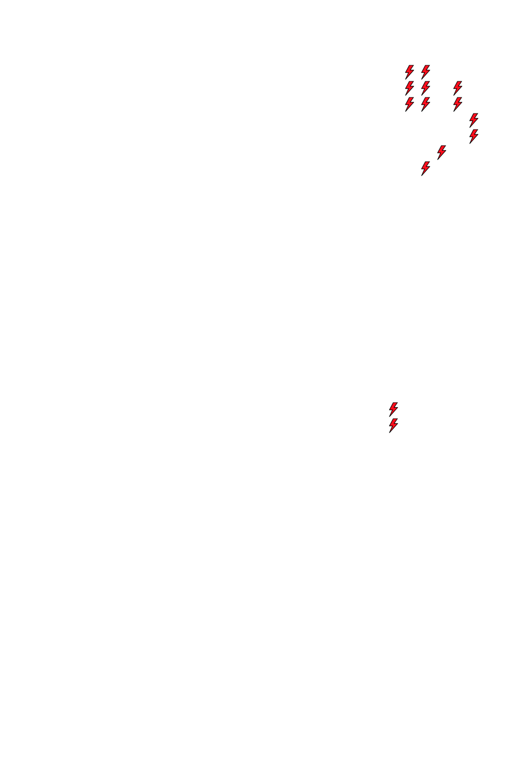 Lighthing Layer