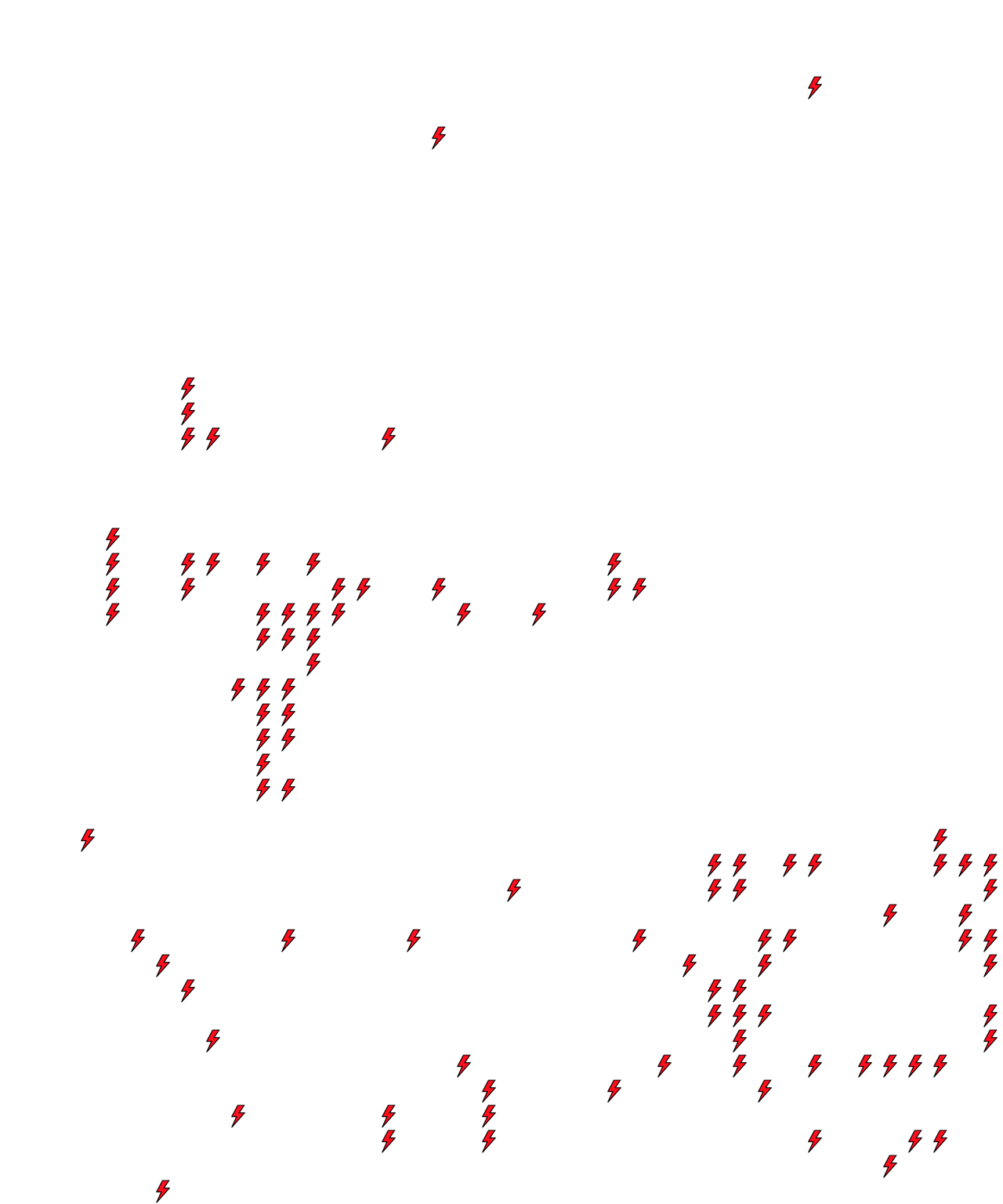 Lighthing Layer