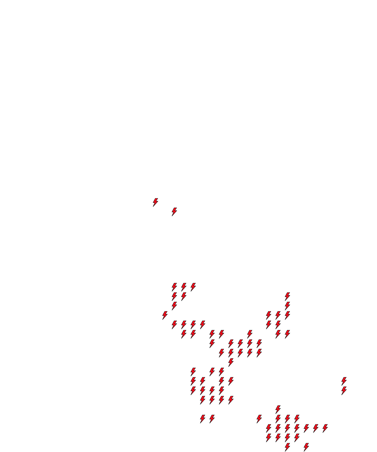 Lighthing Layer