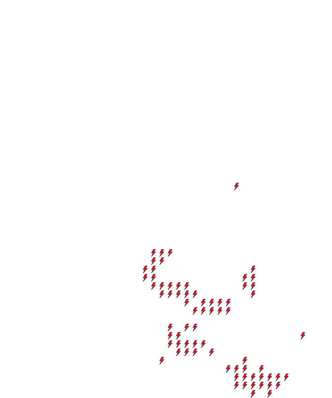 Lighthing Layer