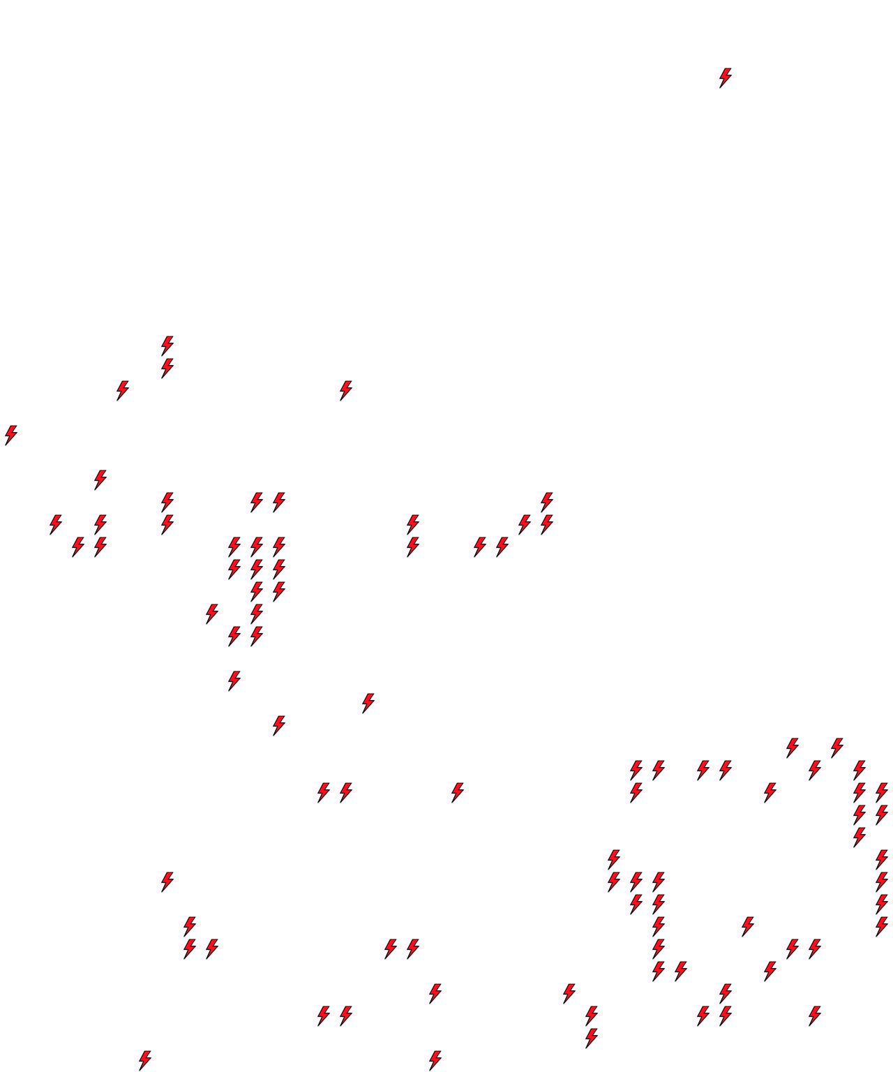 Lighthing Layer