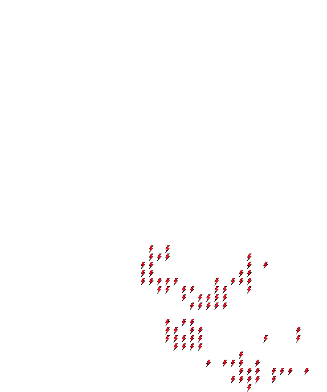 Lighthing Layer