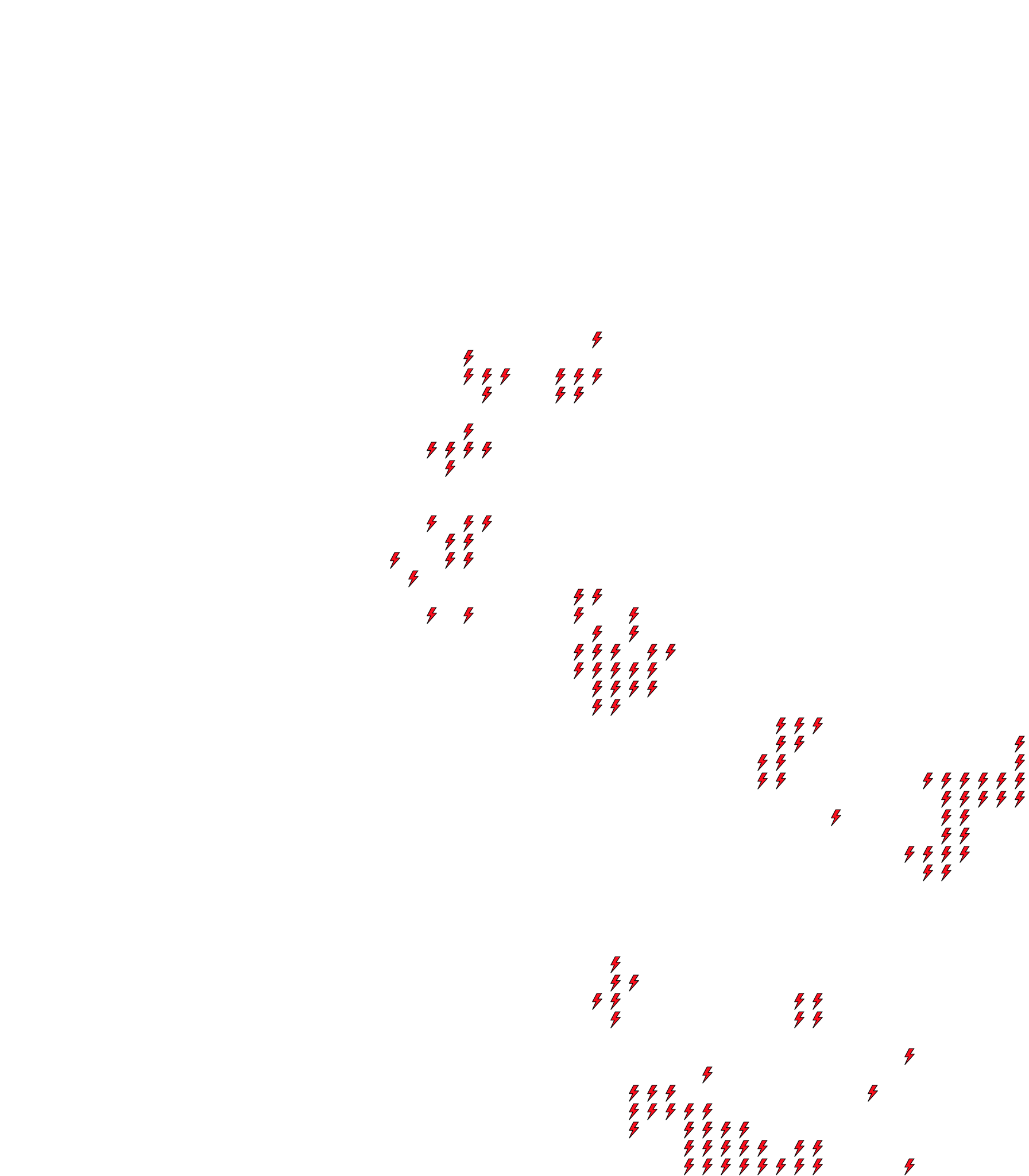 Lighthing Layer