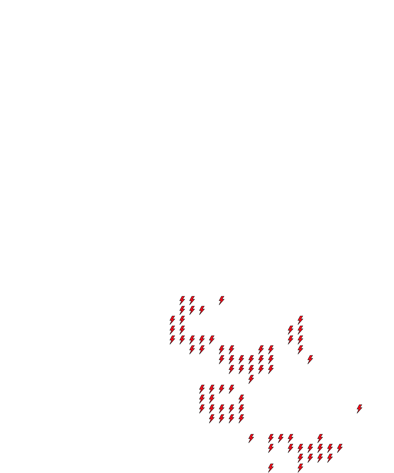 Lighthing Layer