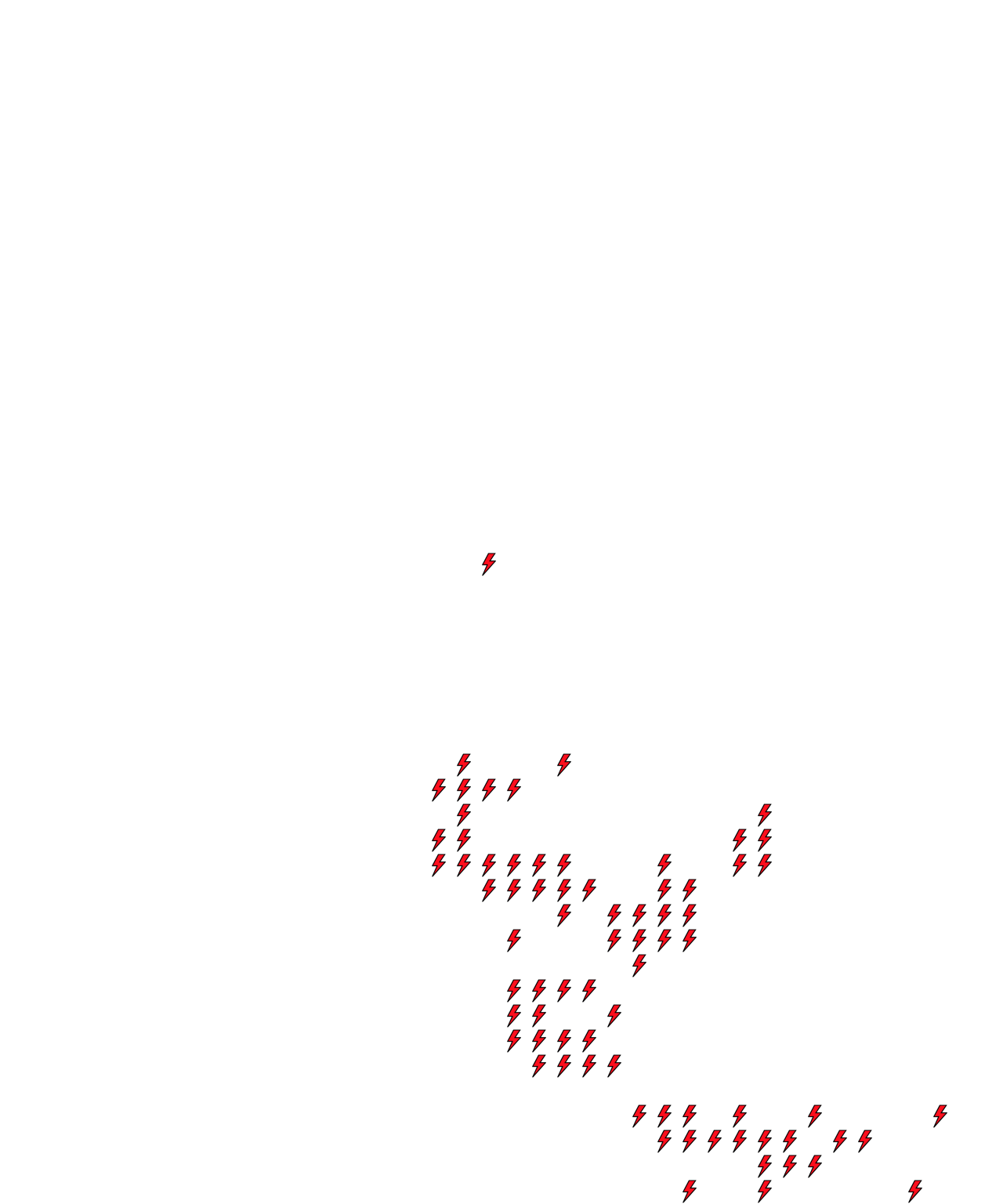 Lighthing Layer