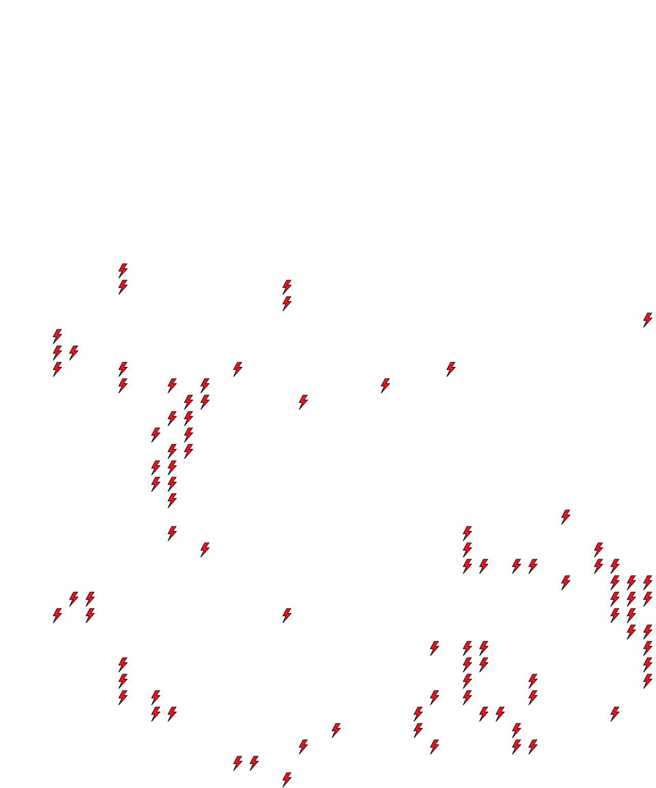 Lighthing Layer