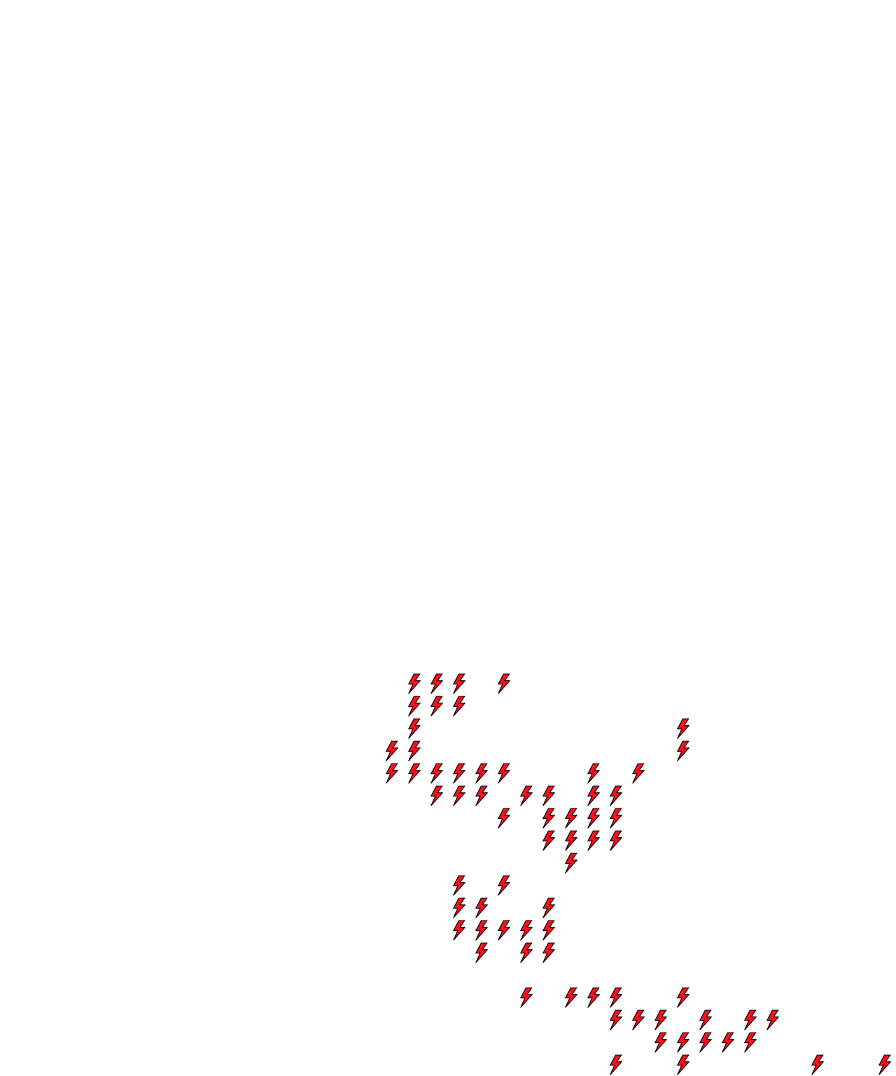 Lighthing Layer