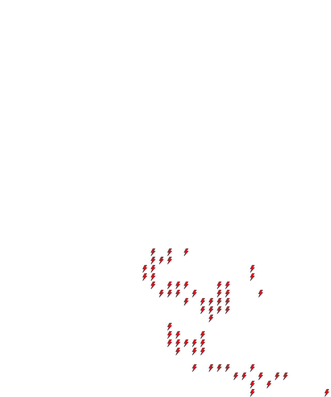 Lighthing Layer