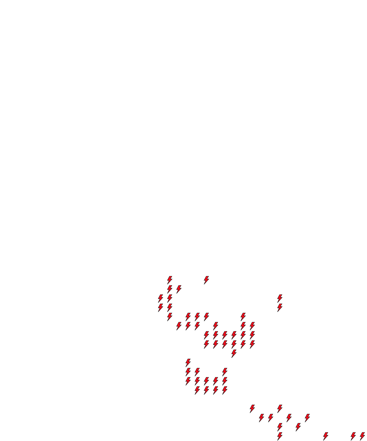 Lighthing Layer