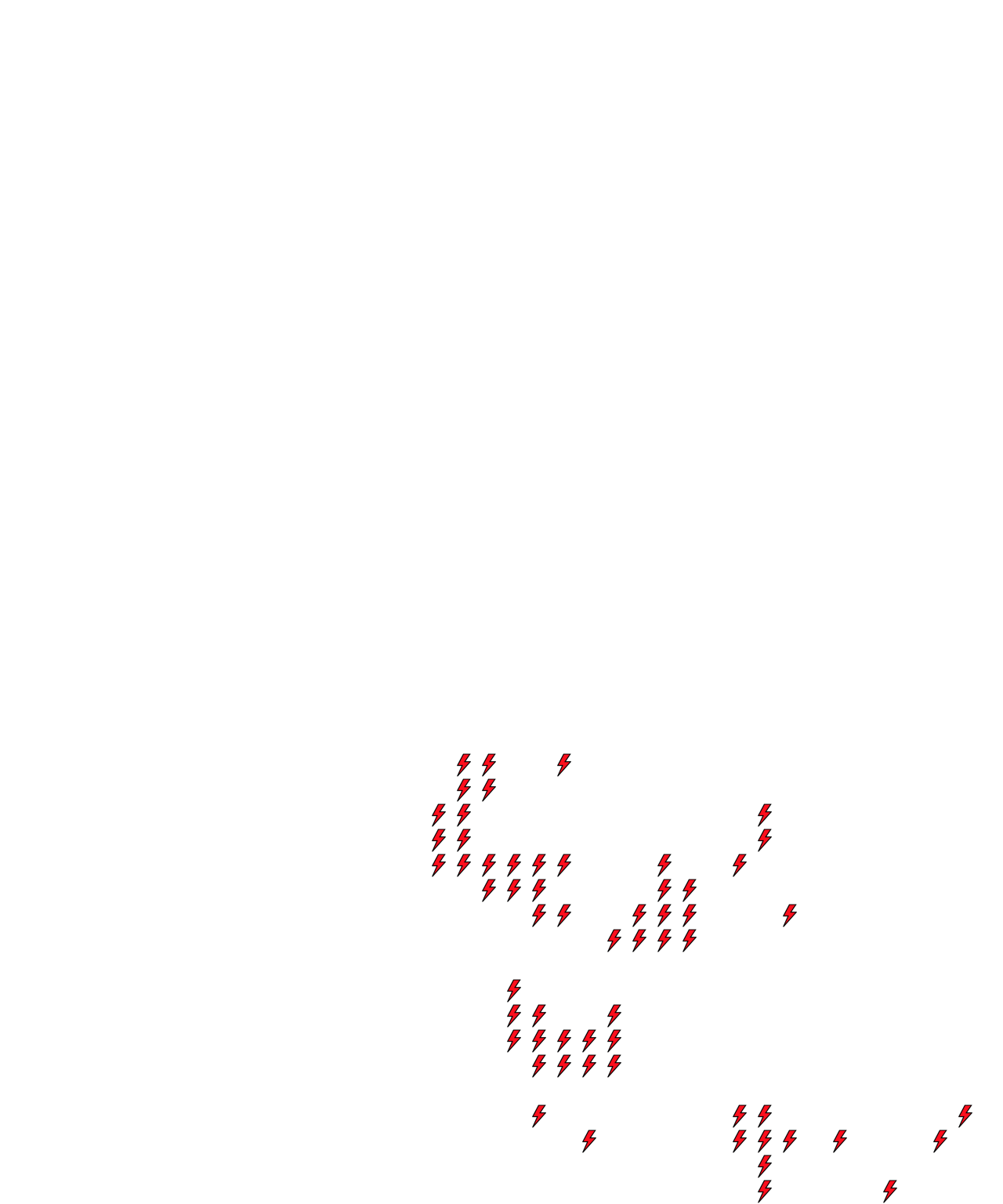 Lighthing Layer