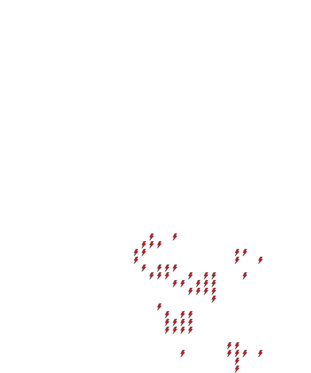 Lighthing Layer