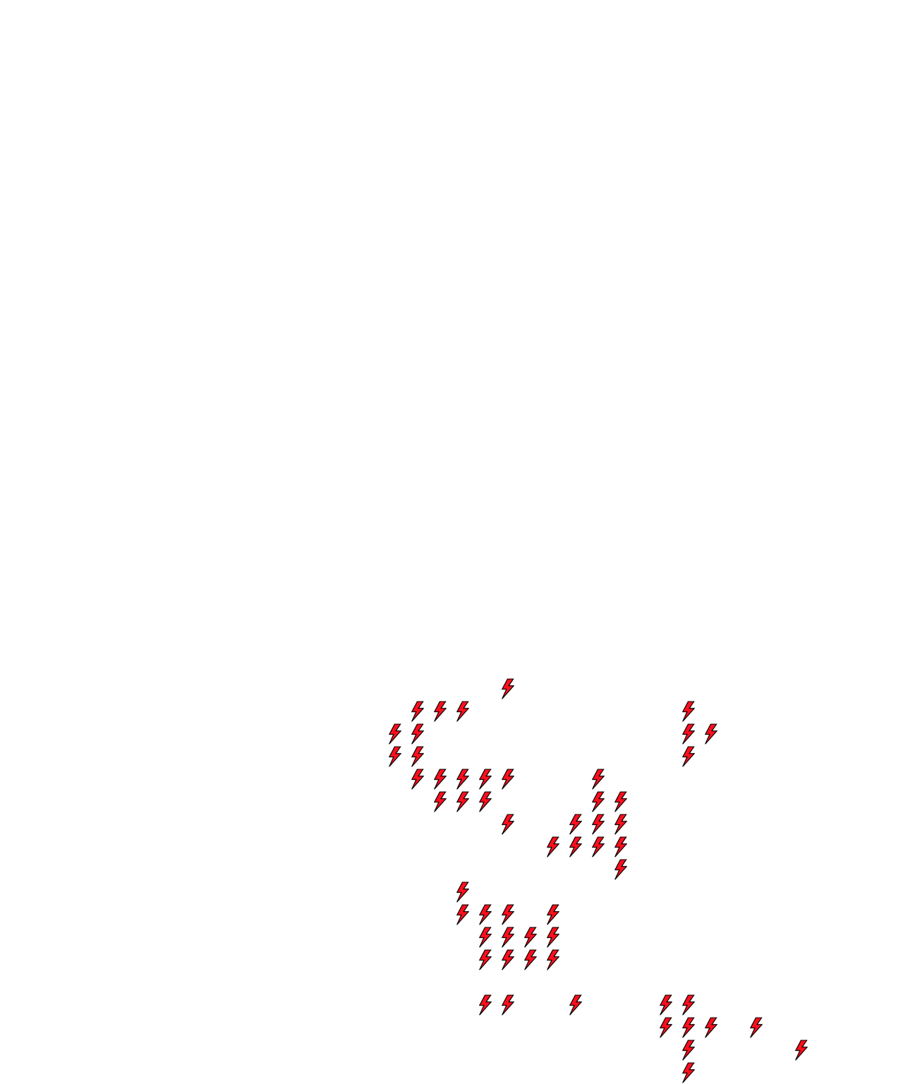 Lighthing Layer