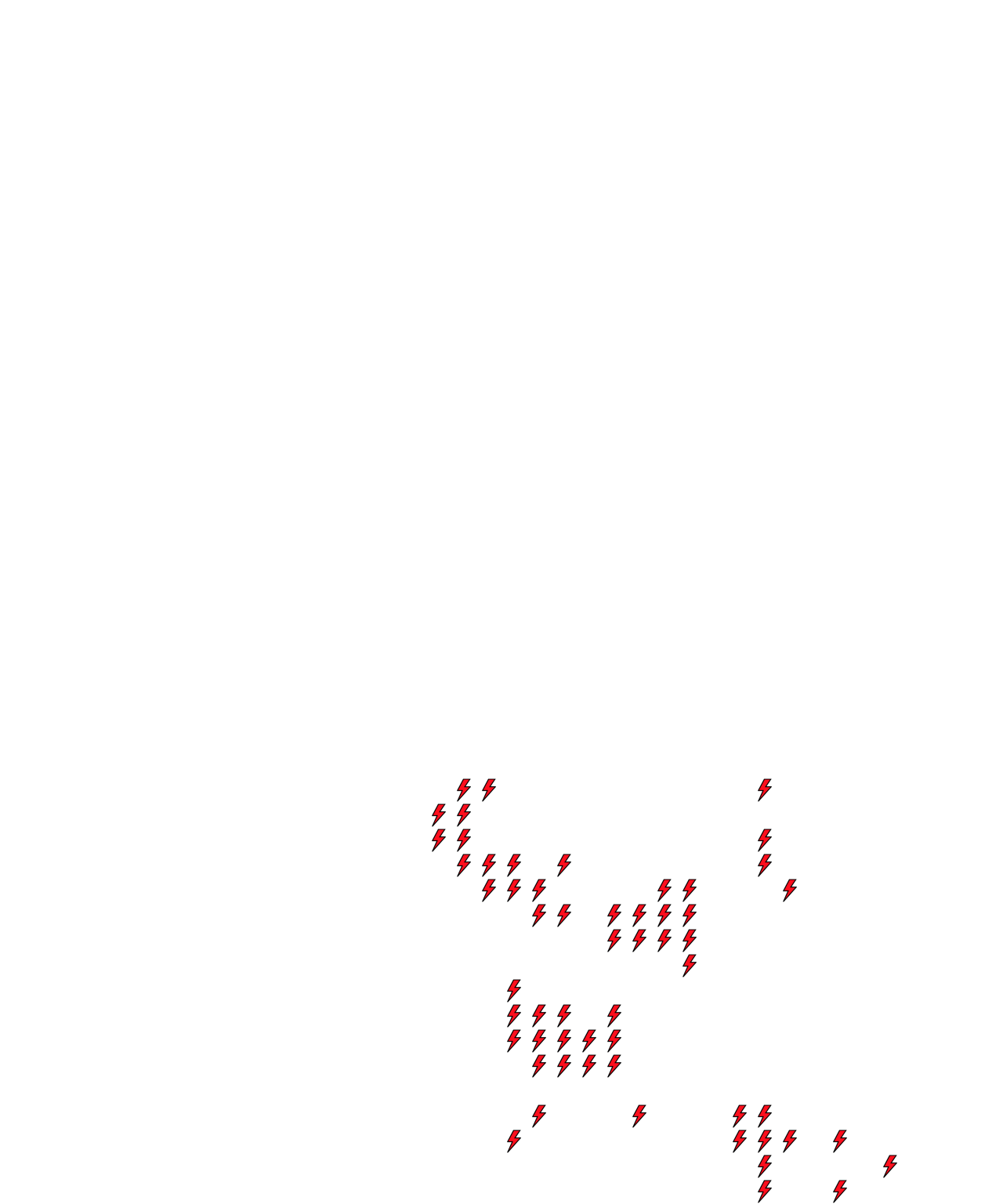 Lighthing Layer