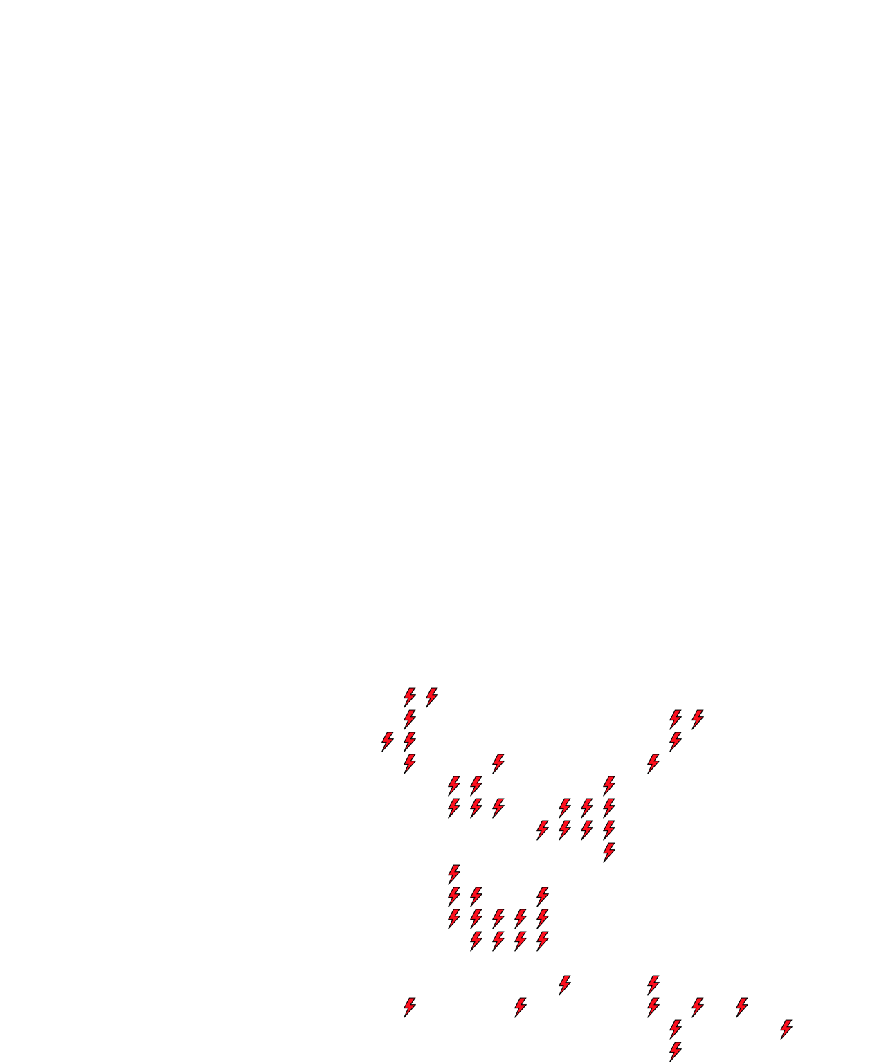Lighthing Layer