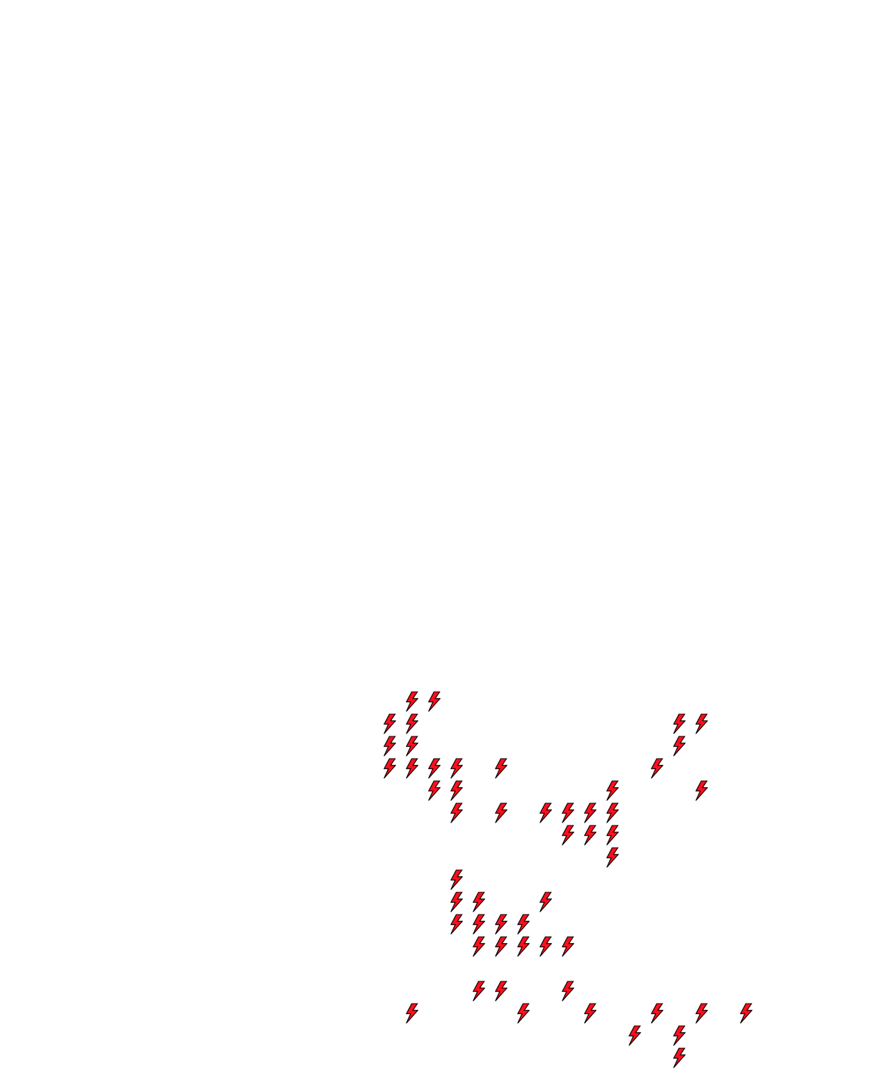 Lighthing Layer