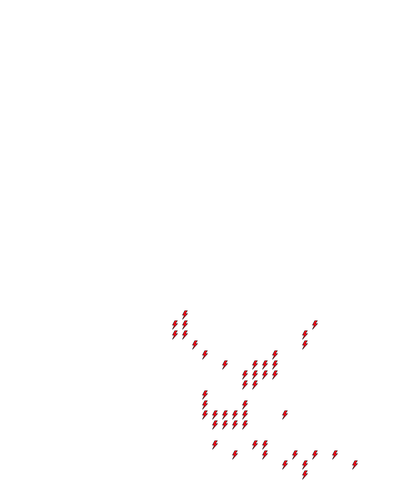 Lighthing Layer