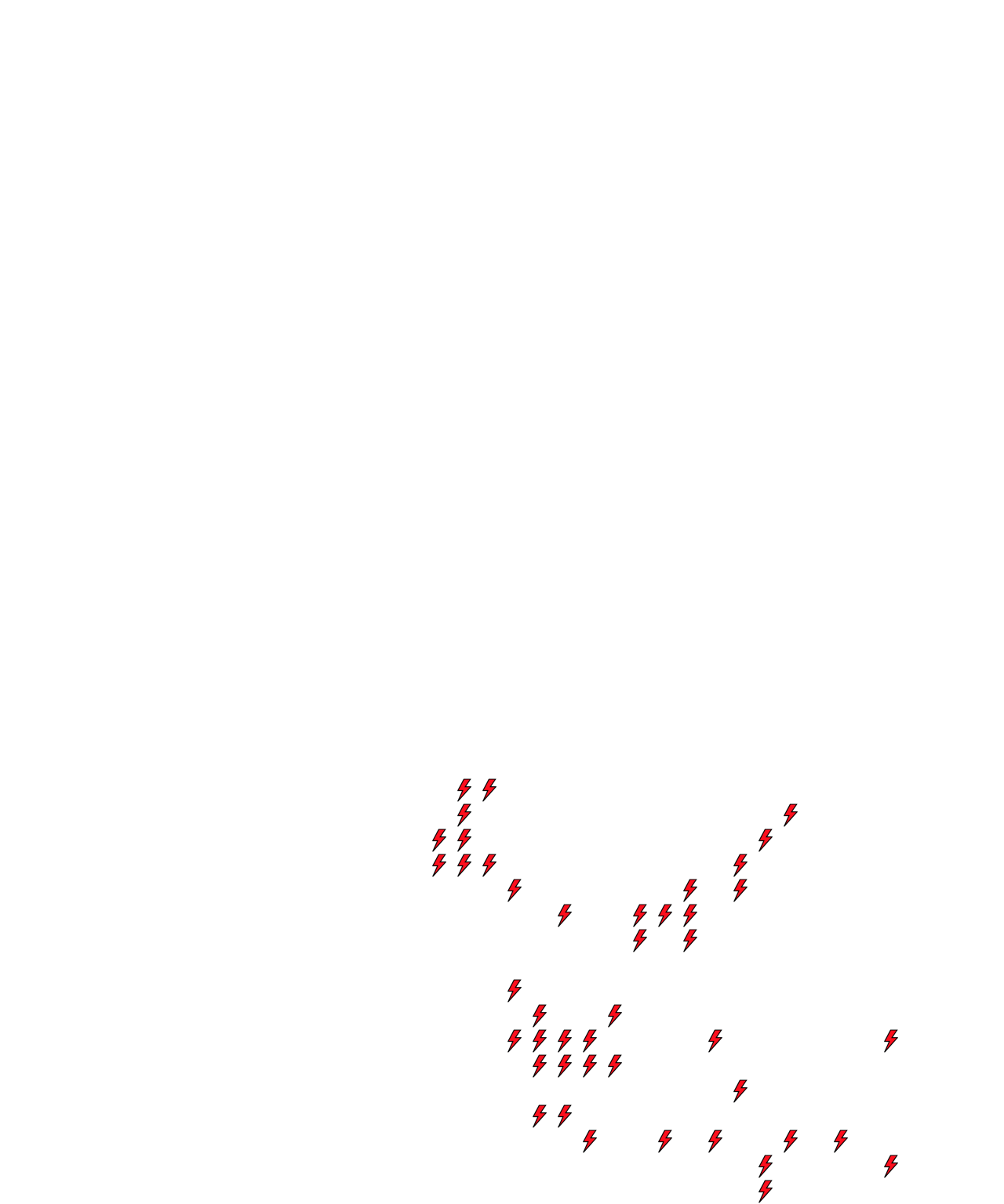 Lighthing Layer