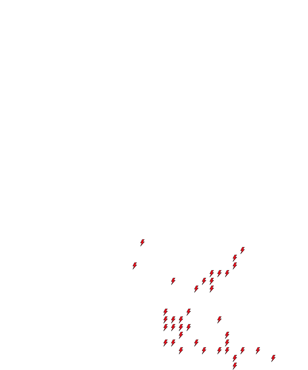 Lighthing Layer