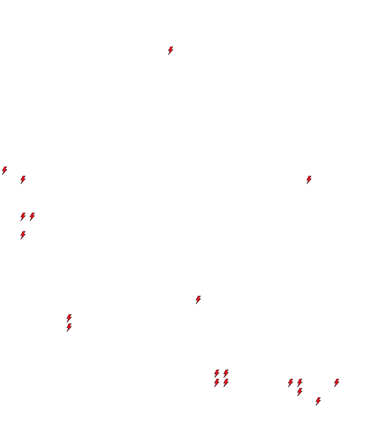Lighthing Layer