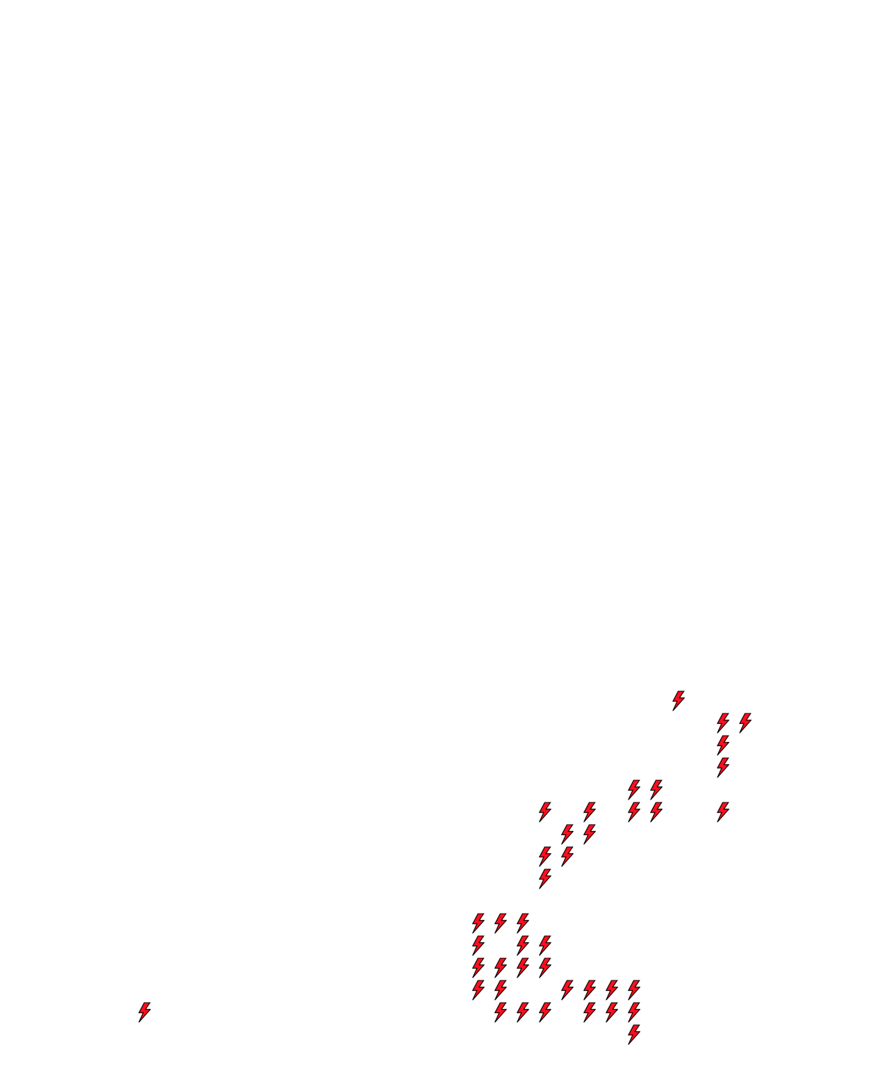 Lighthing Layer