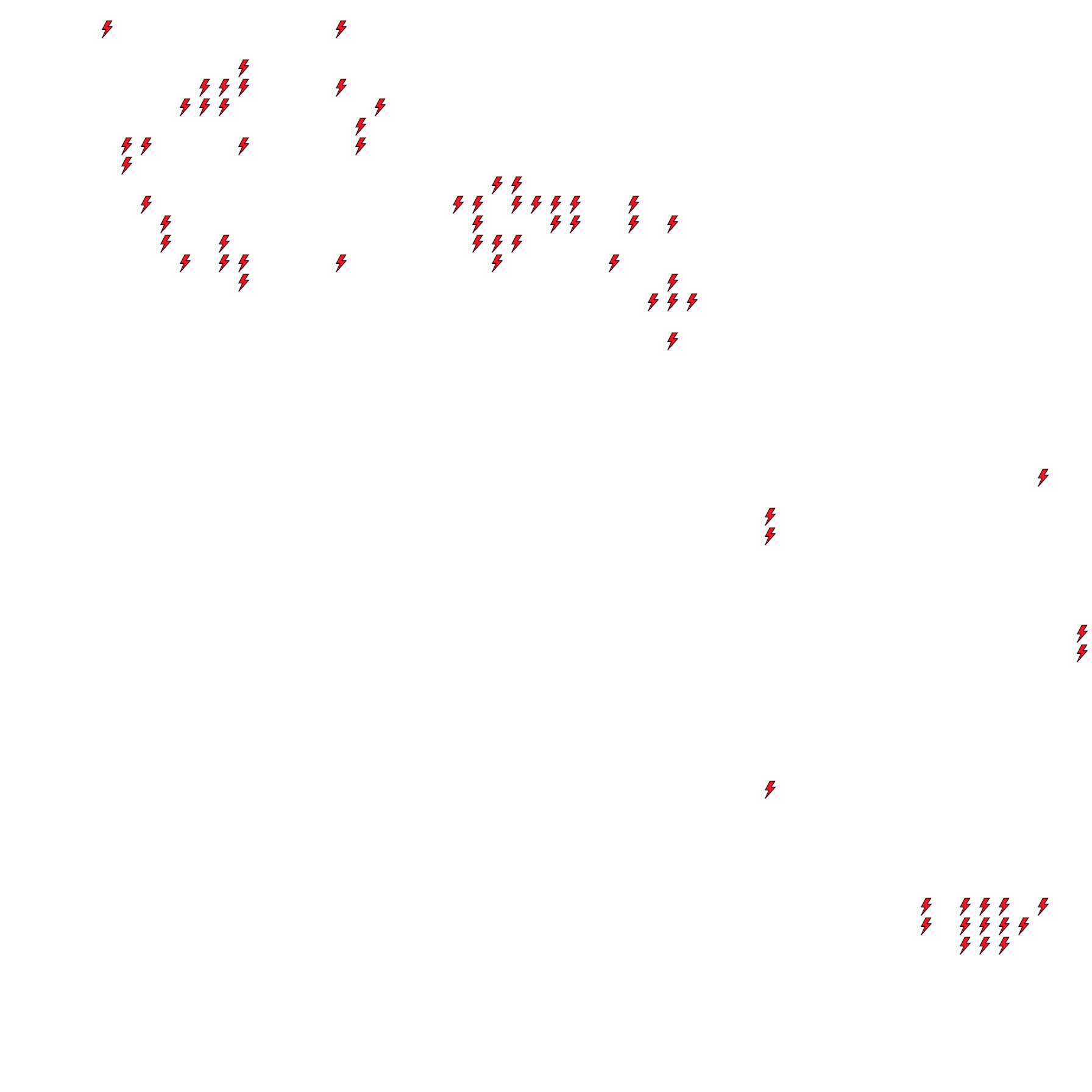 Lighthing Layer