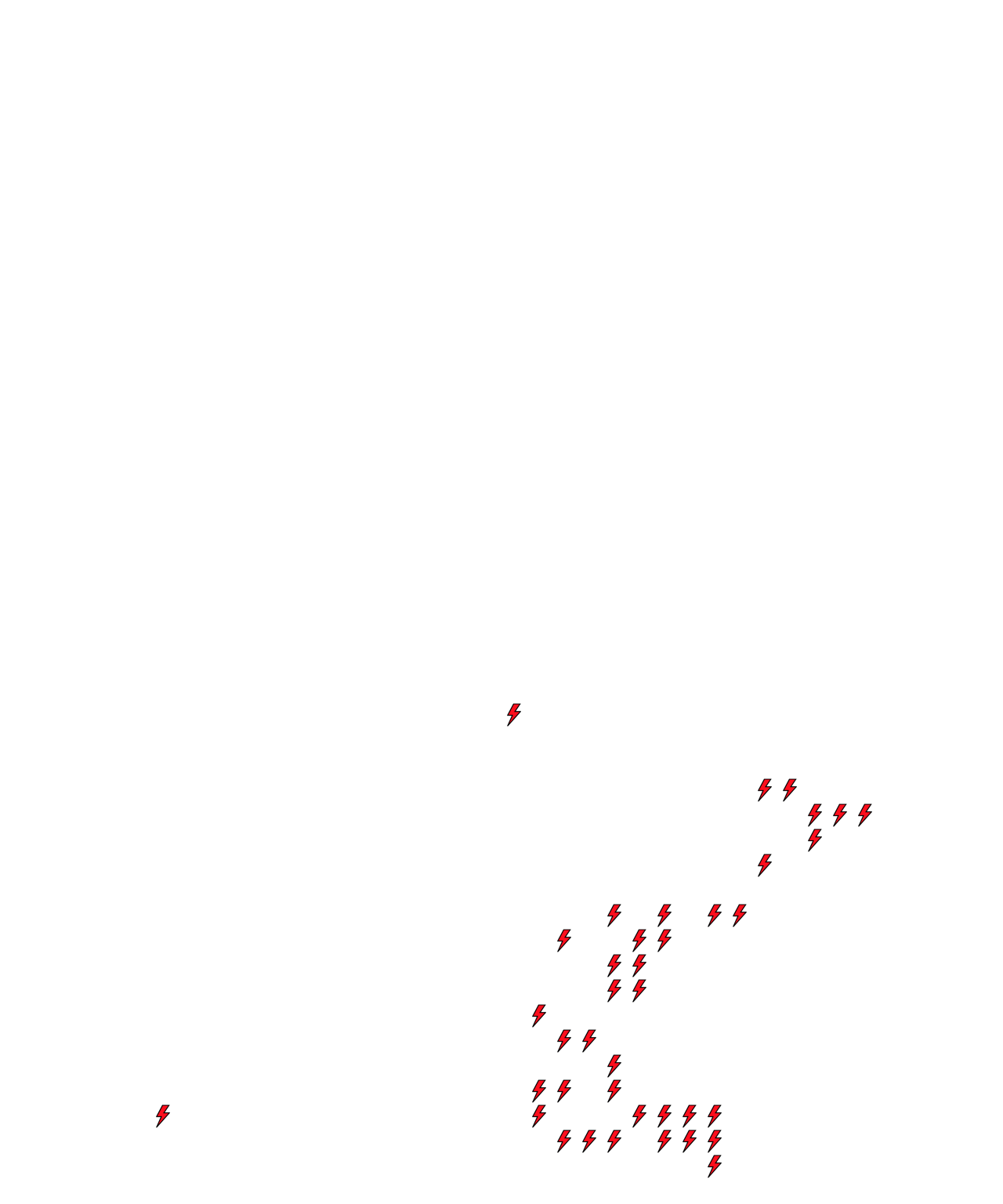 Lighthing Layer