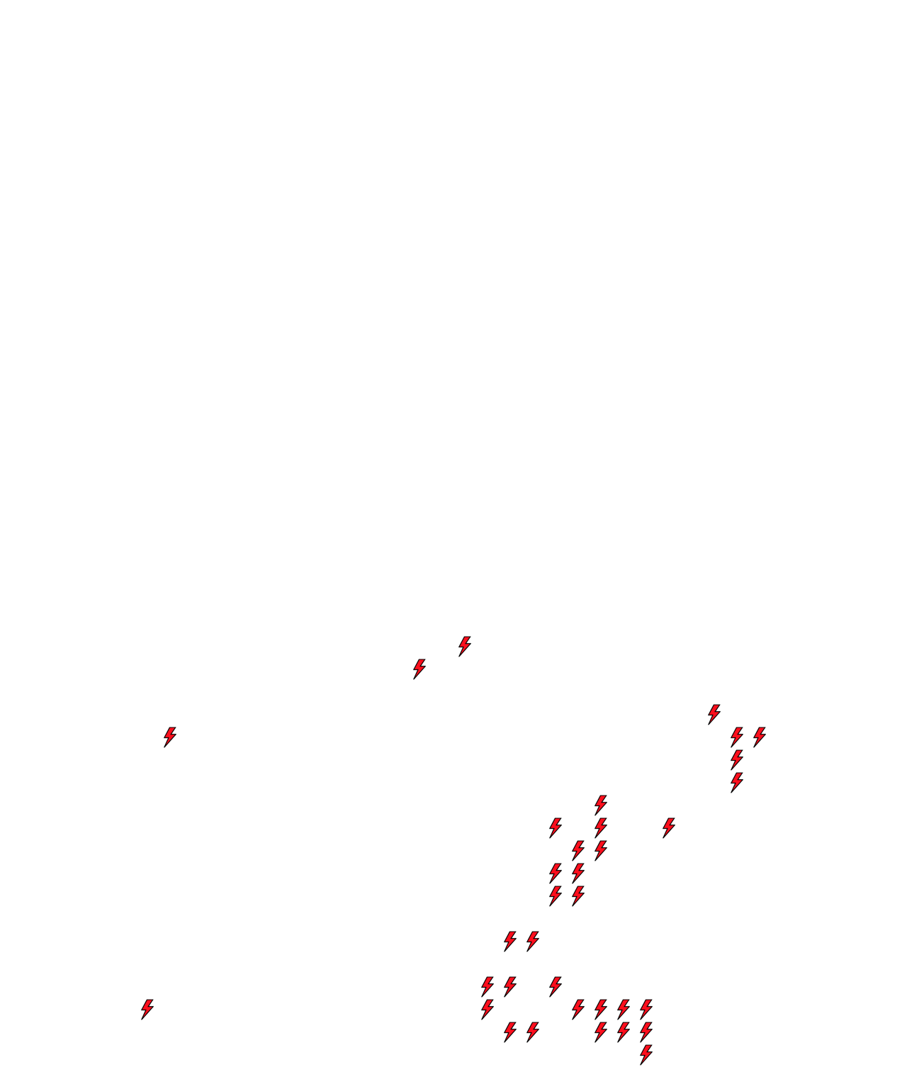 Lighthing Layer