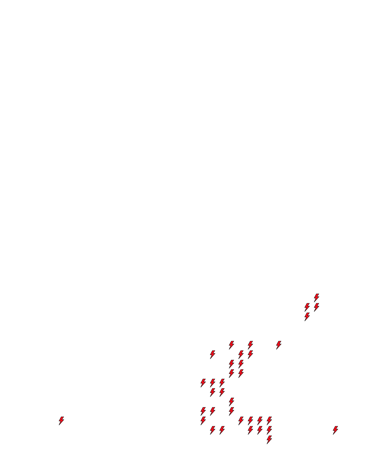 Lighthing Layer
