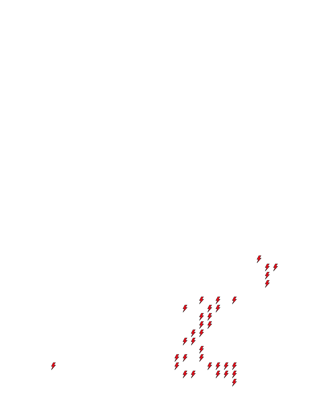 Lighthing Layer