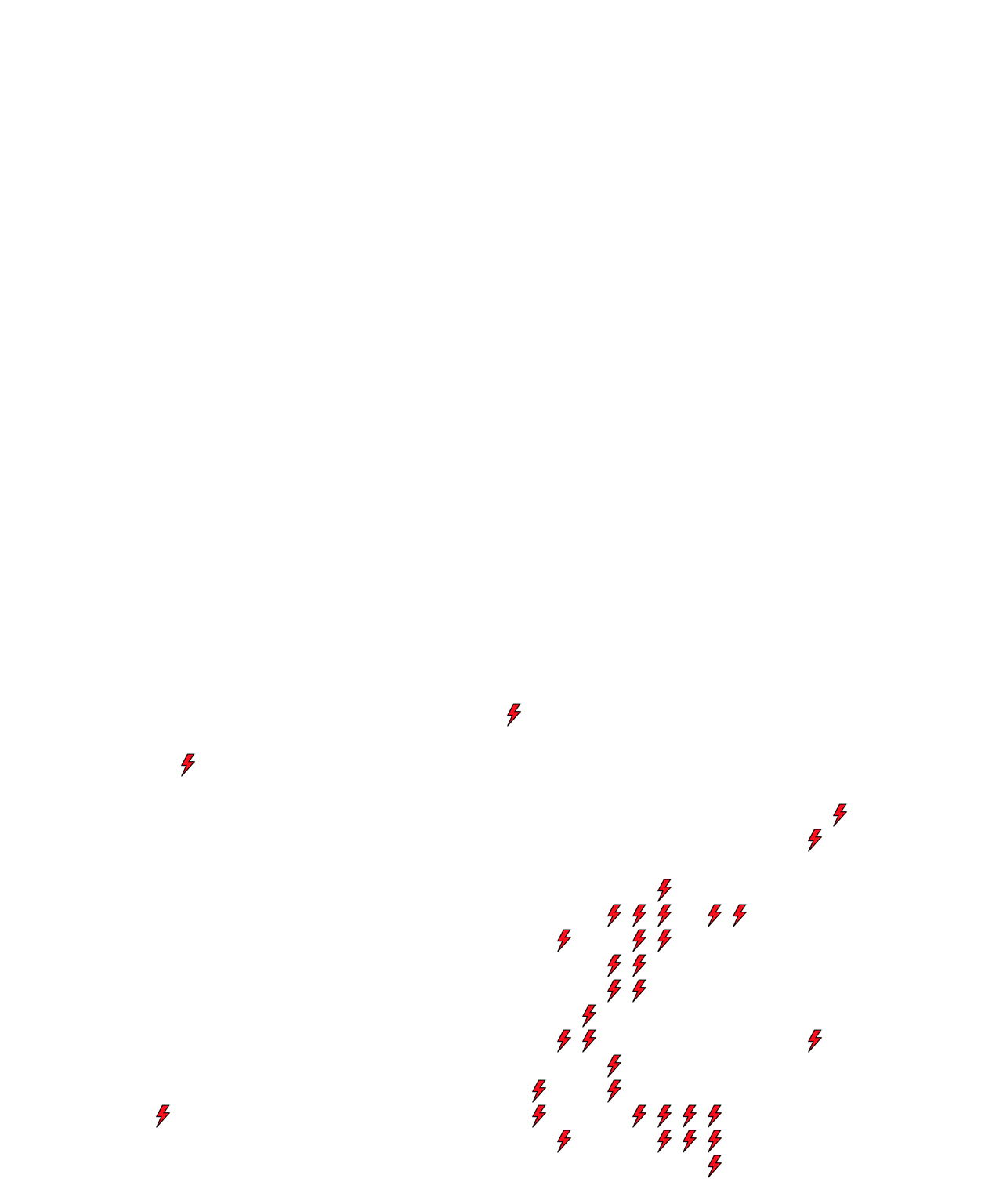 Lighthing Layer