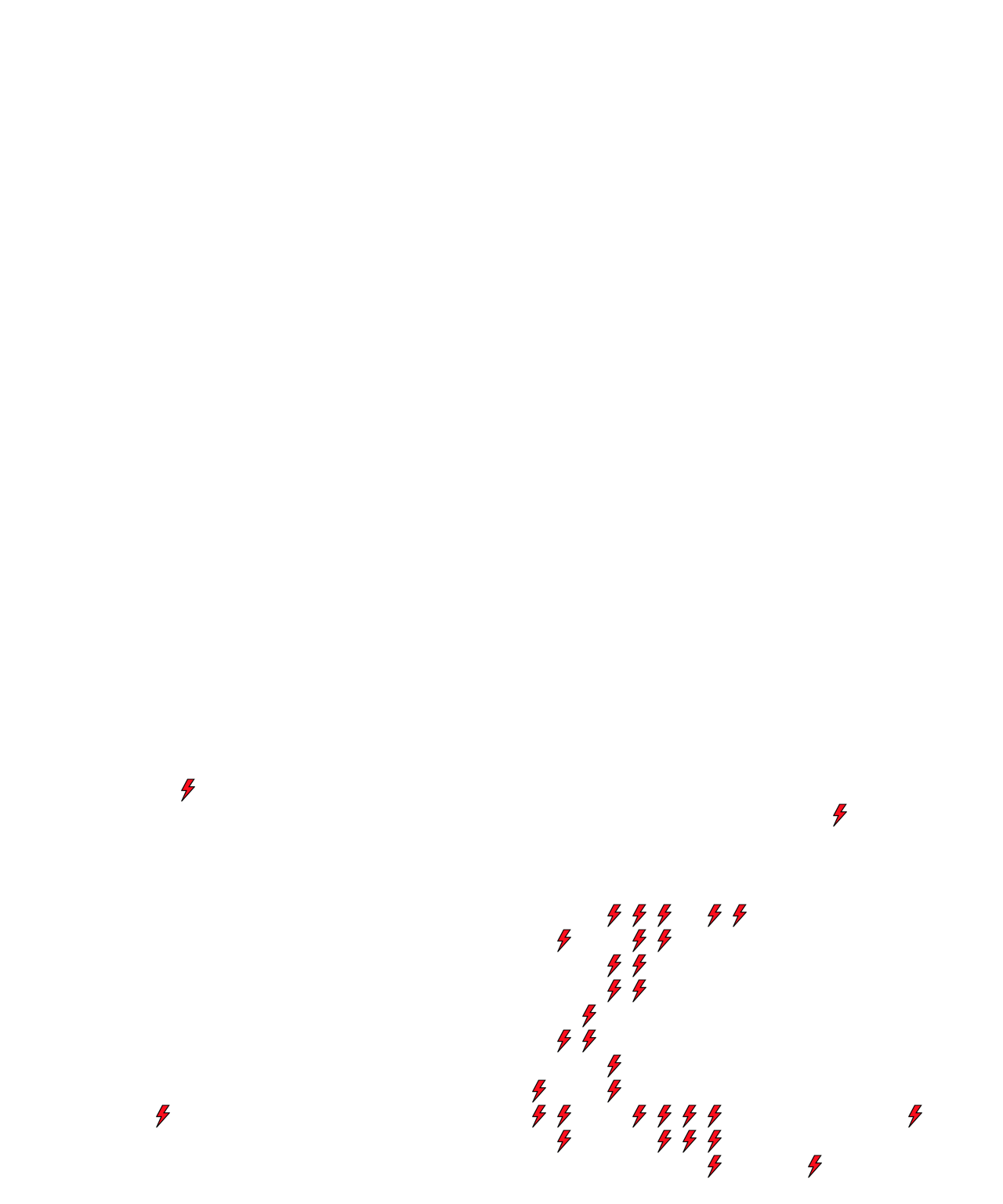 Lighthing Layer