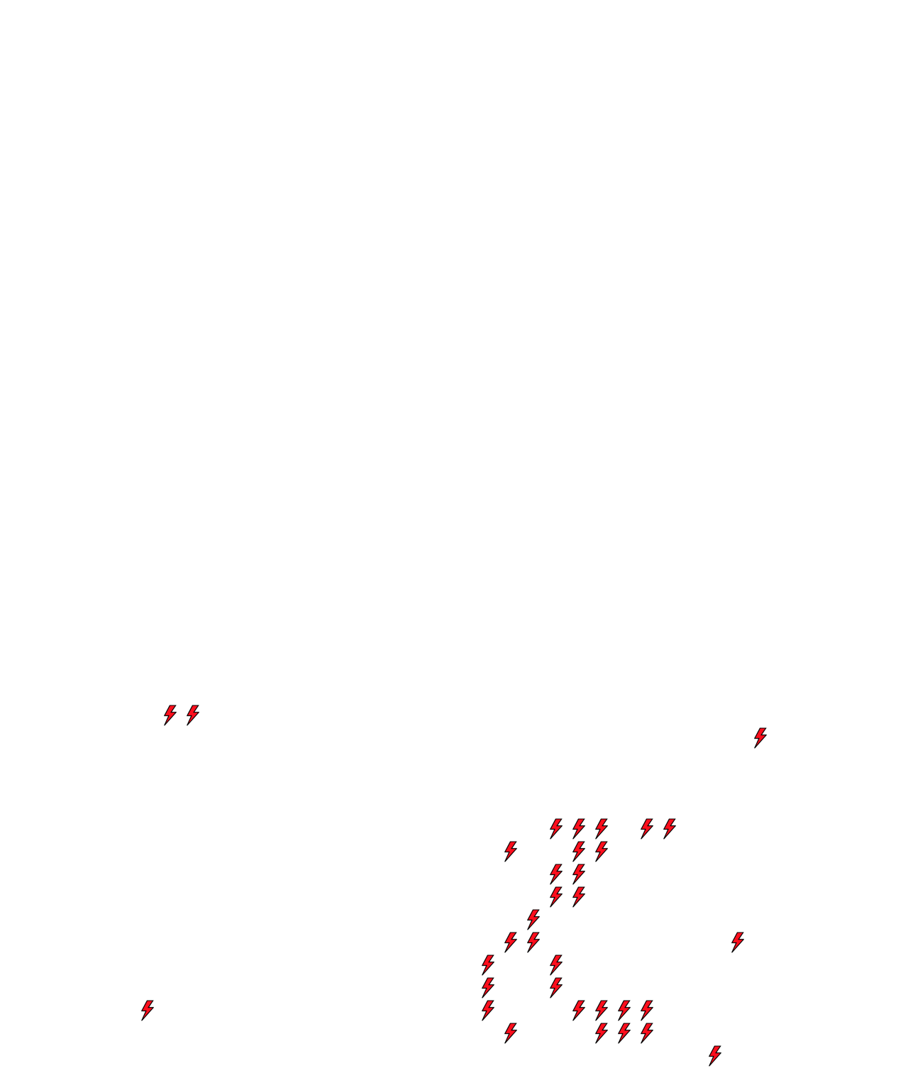 Lighthing Layer