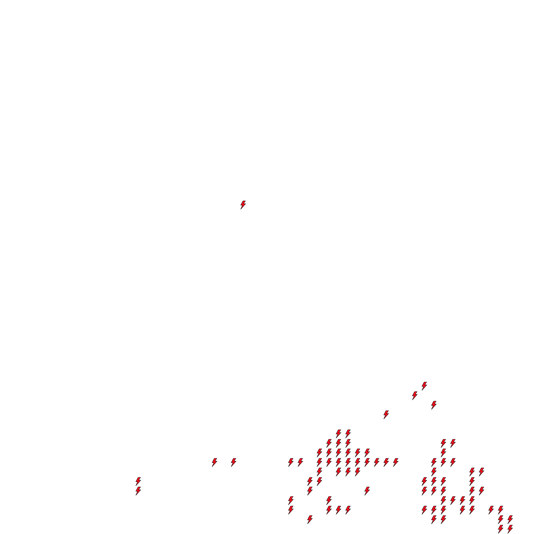 Lighthing Layer