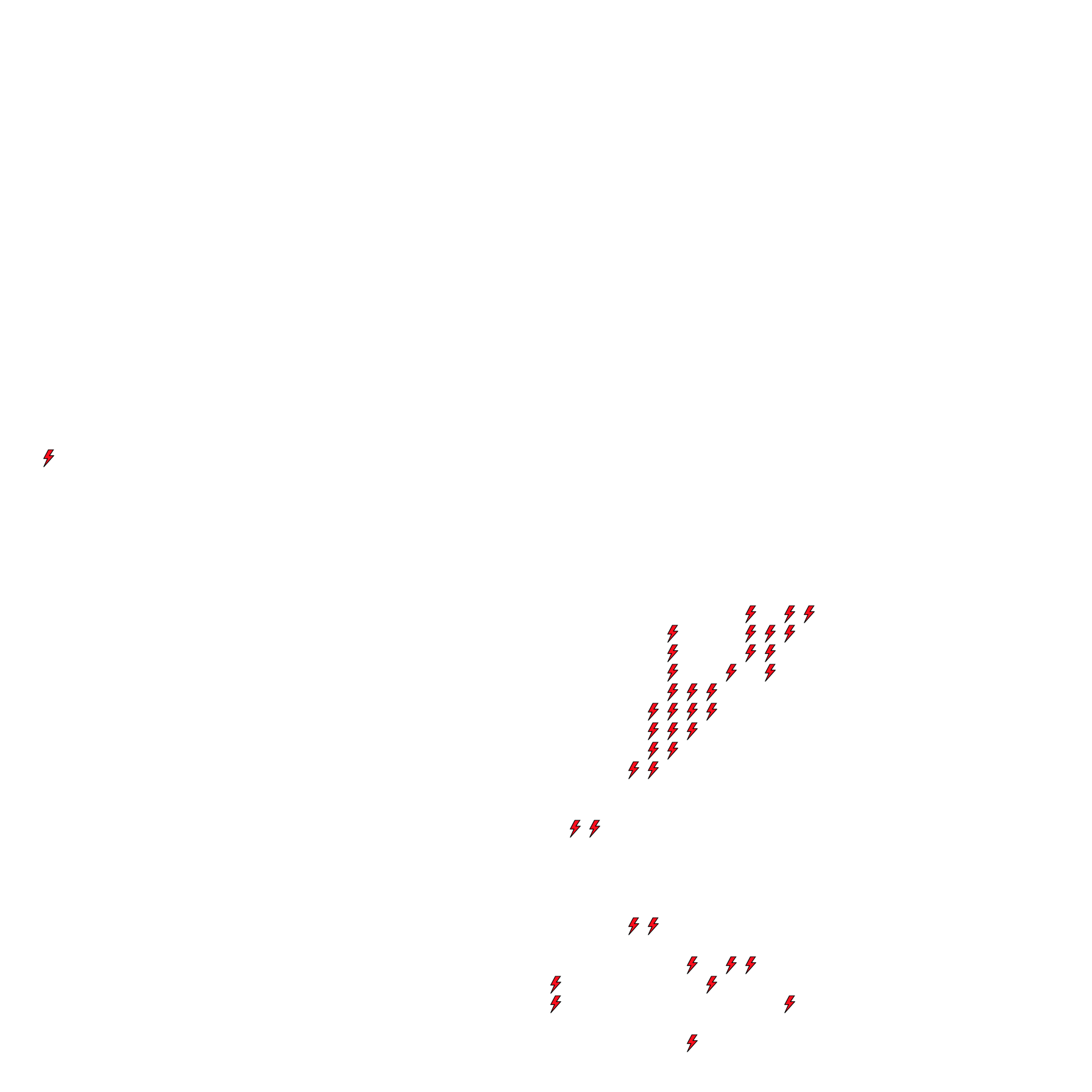 Lighthing Layer