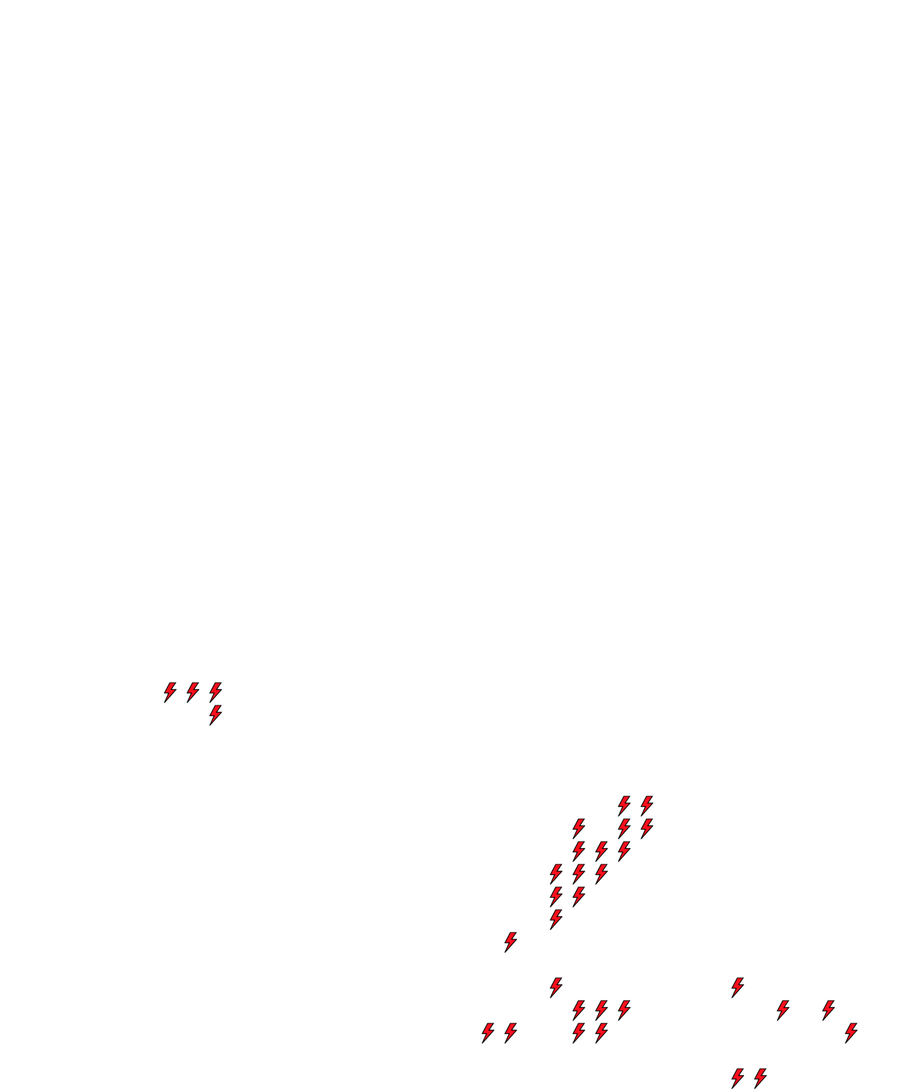 Lighthing Layer