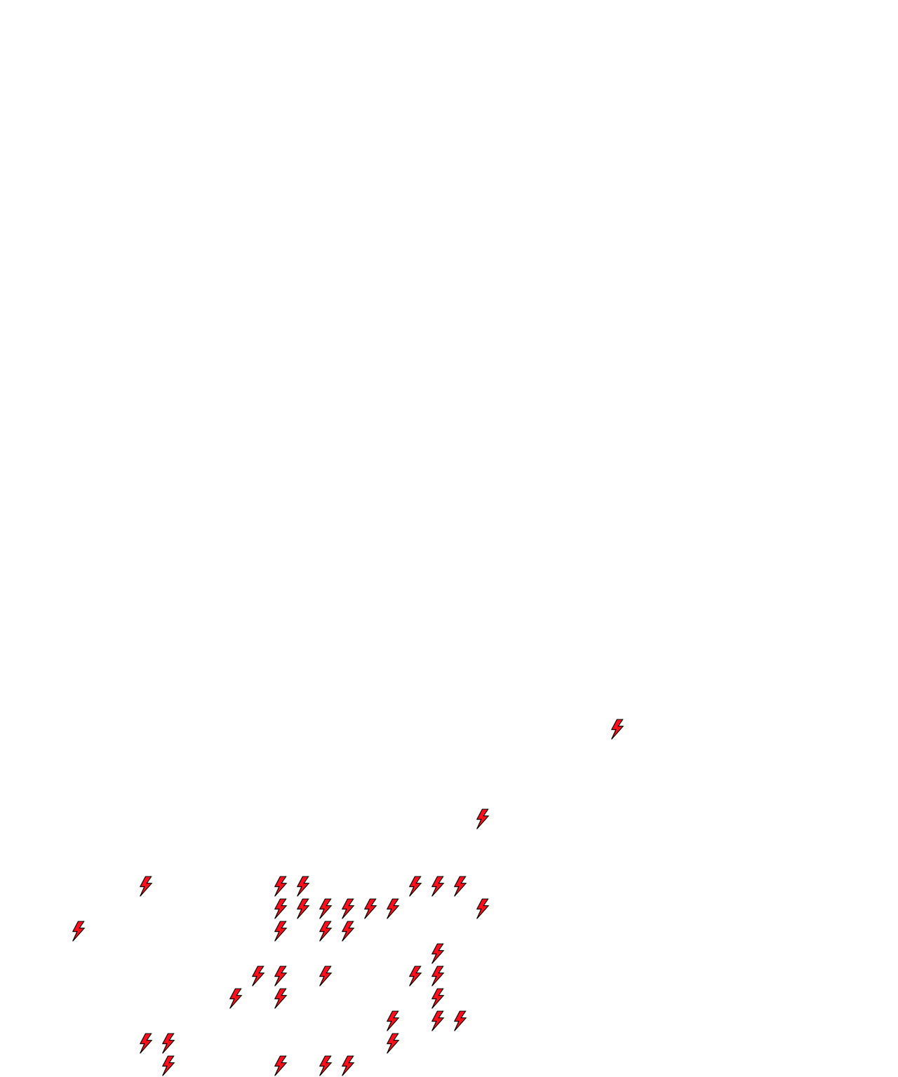 Lighthing Layer