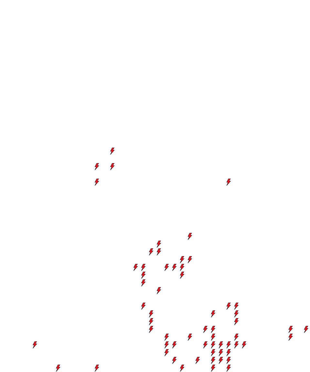 Lighthing Layer