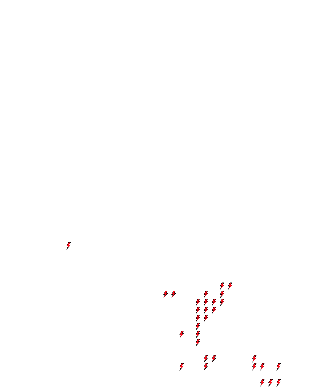 Lighthing Layer