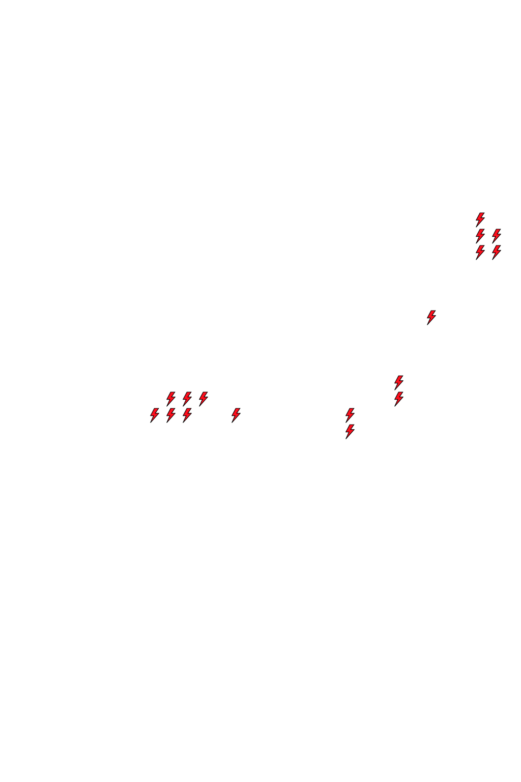 Lighthing Layer