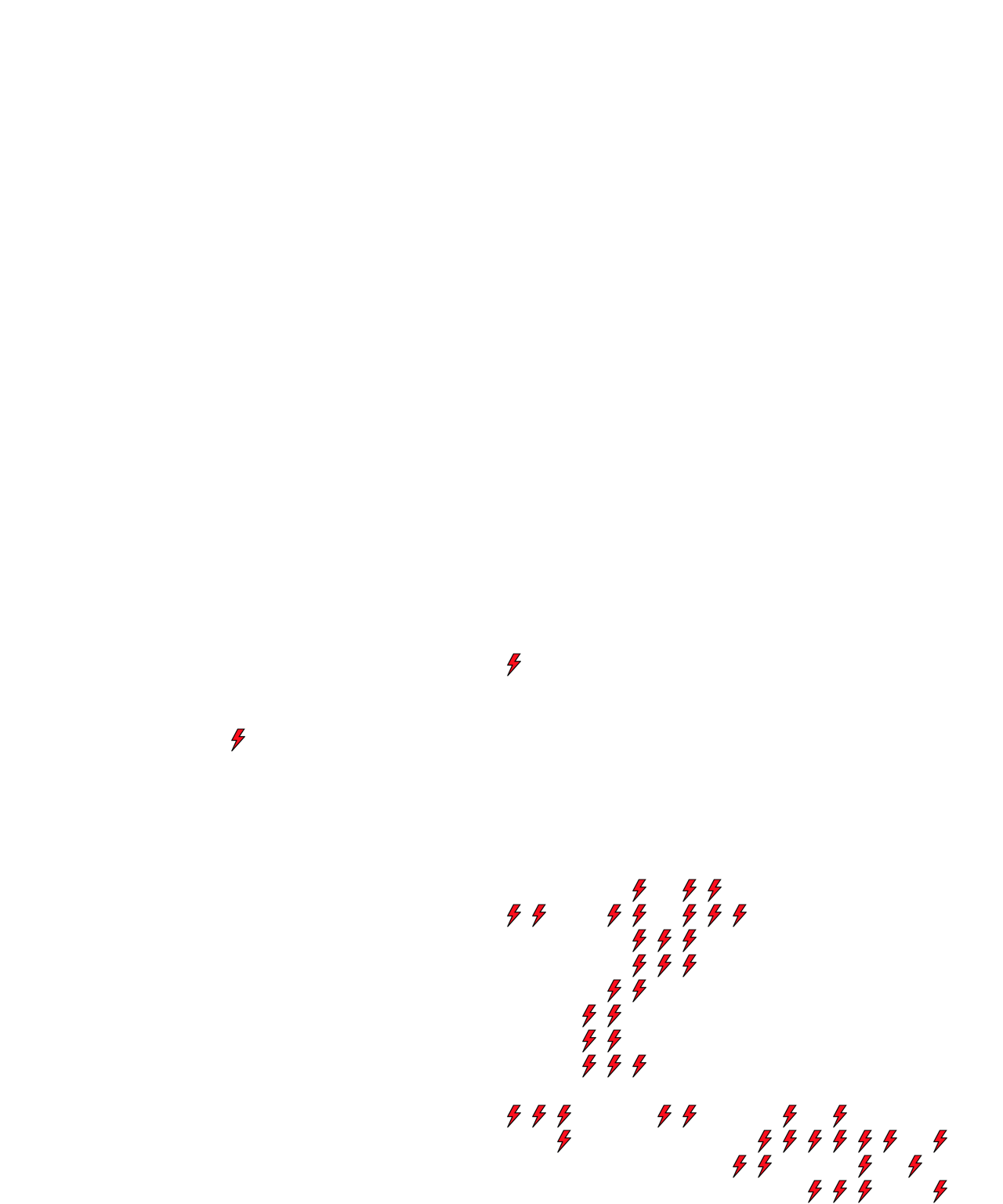 Lighthing Layer