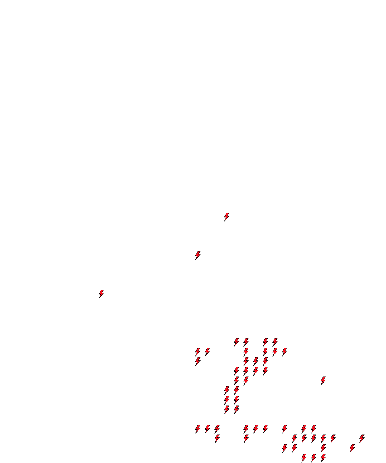 Lighthing Layer